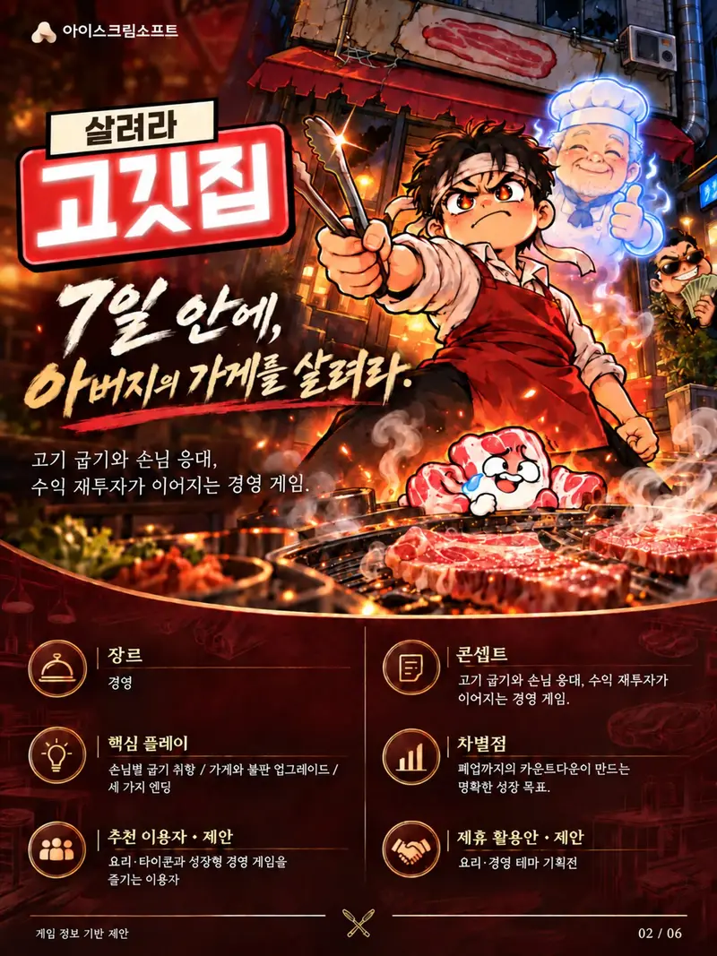「살려라 고깃집」 한 장 소개서